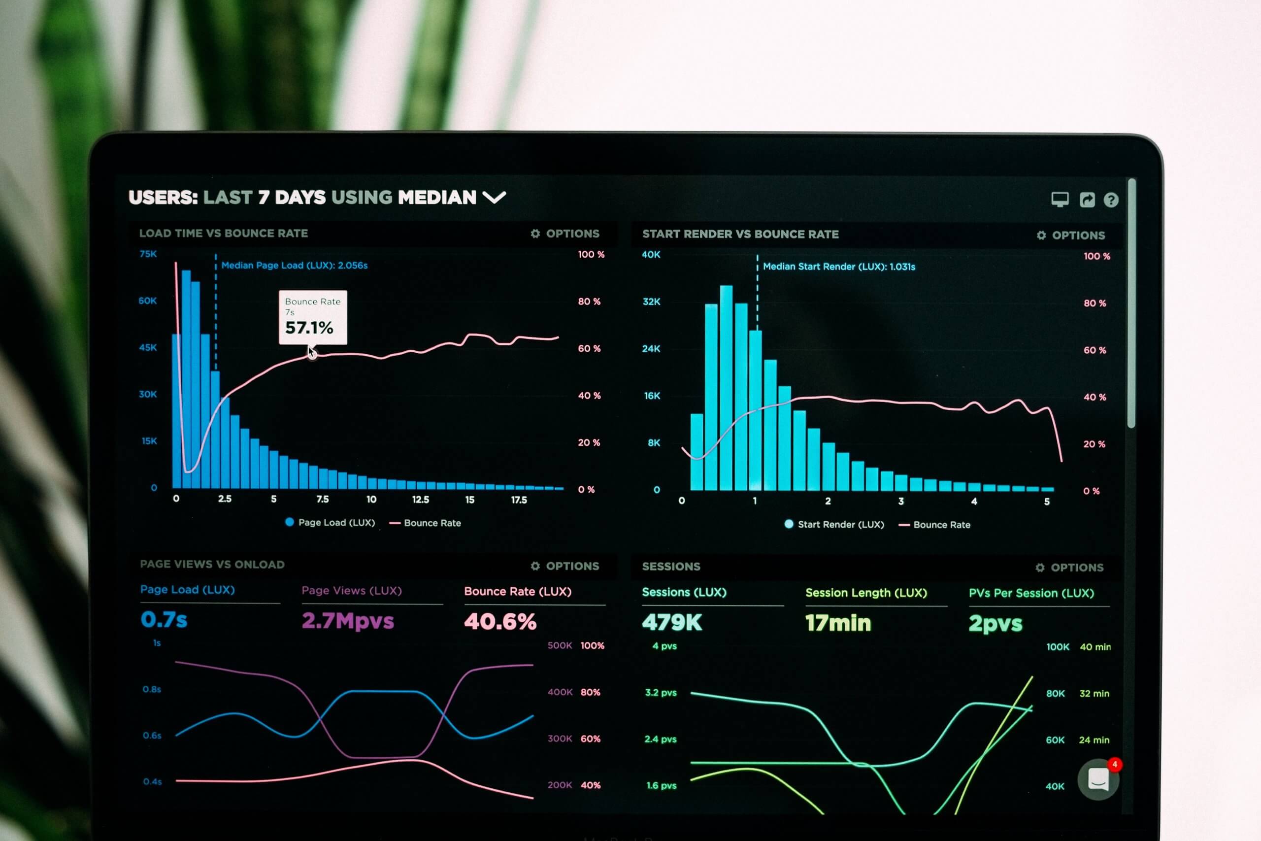 La Web reputation nelle aziende - web reputation